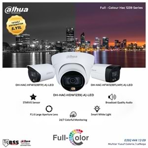 AJAX ALARM DOORPROTECT