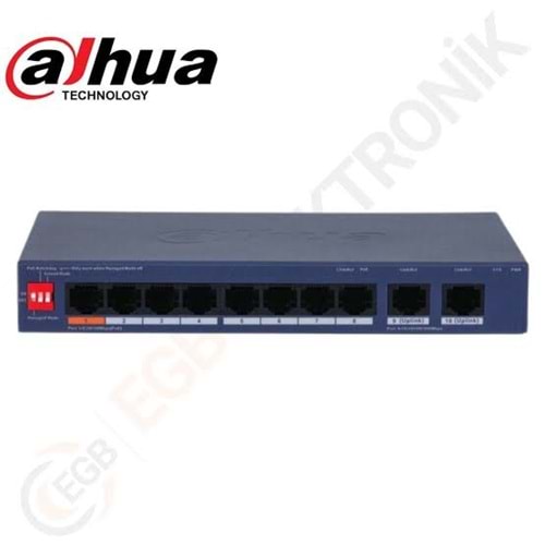 CS4010-8ET2GT-60